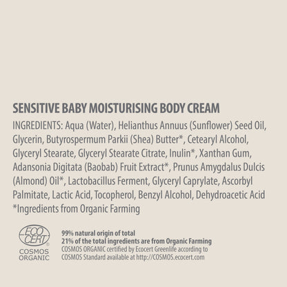 MOISTURISING BODY CREAM