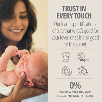 ULTRA GENTLE CREAM WASH